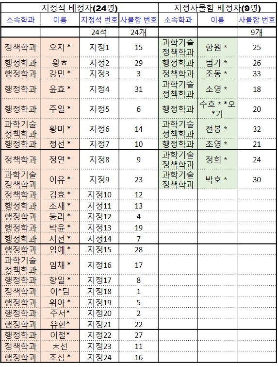 24년2학기 배정표2