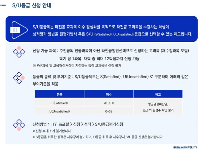 등급2