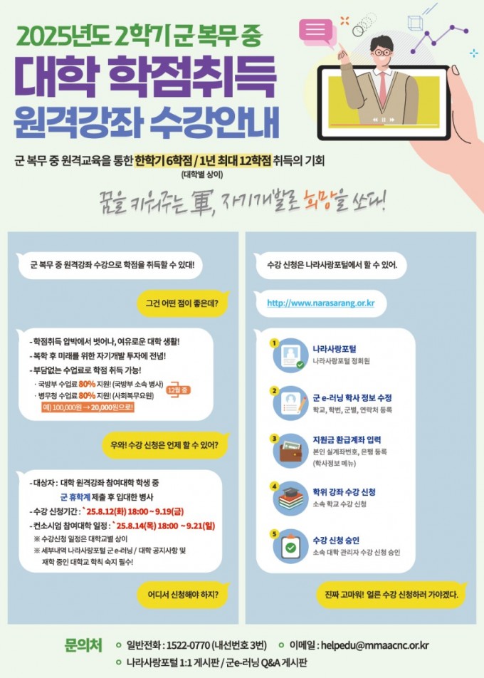 군복무 중 대학학점취득 수강 안내