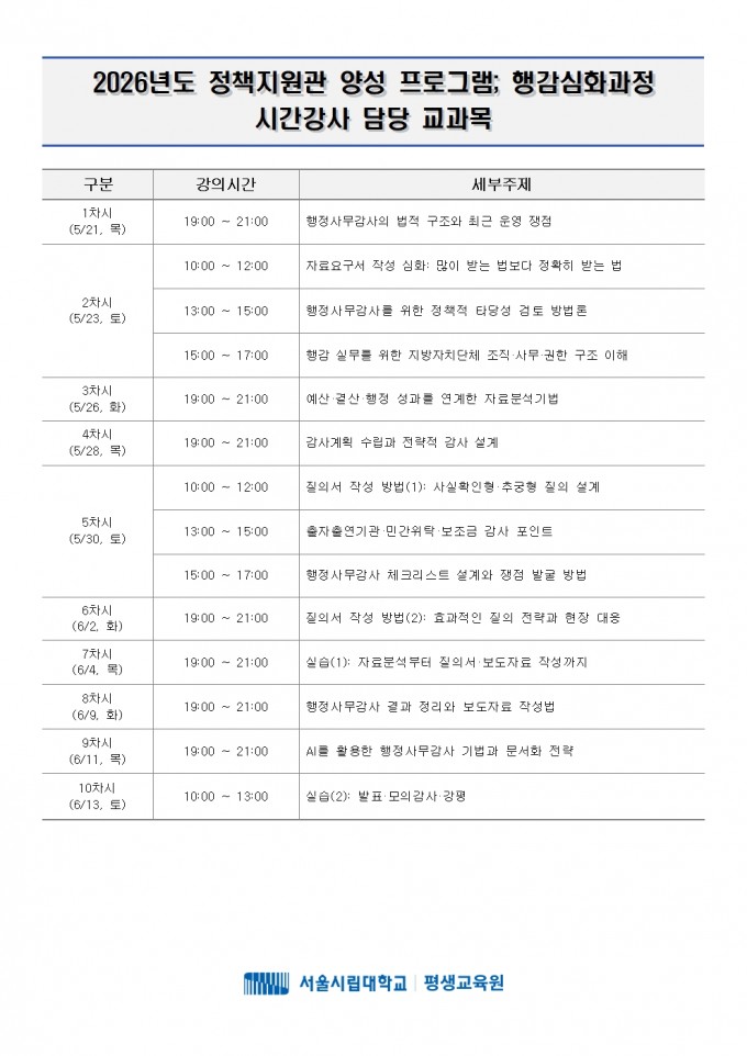 붙임2. 정책지원관 양성 프로그램 강좌 커리큘럼