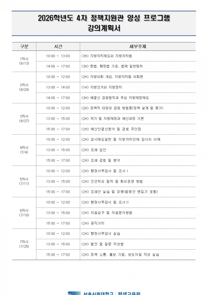 붙임2. 정책지원관 양성 프로그램 커리큘럼