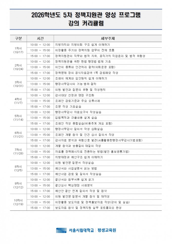 붙임2. 정책지원관 양성 프로그램 강좌 커리큘럼