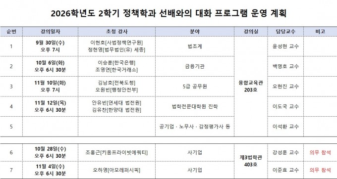 26-2학기 정책학과 선배와의 대화 프로그램 운영계획