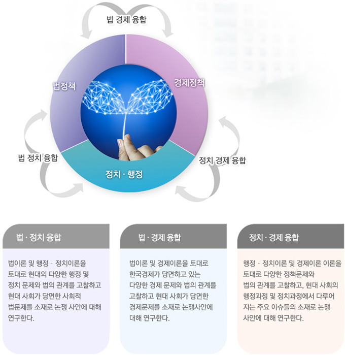 전공분야_2