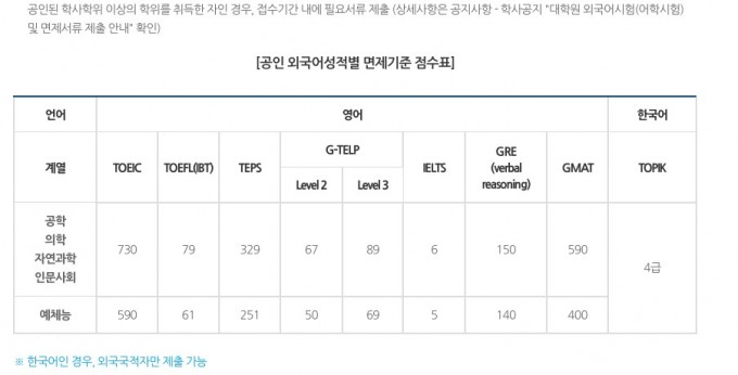 외국어시험_3
